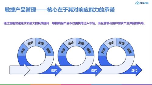 入門指南 顛覆傳統的5大產品管理新策略，為企業注入持續創新活力